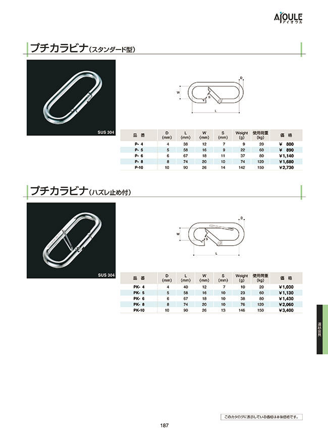 Petit mousqueton (avec verrou), de FUJIWARA | Boutique en ligne MISUMI -  Sélectionner, configurer, commander